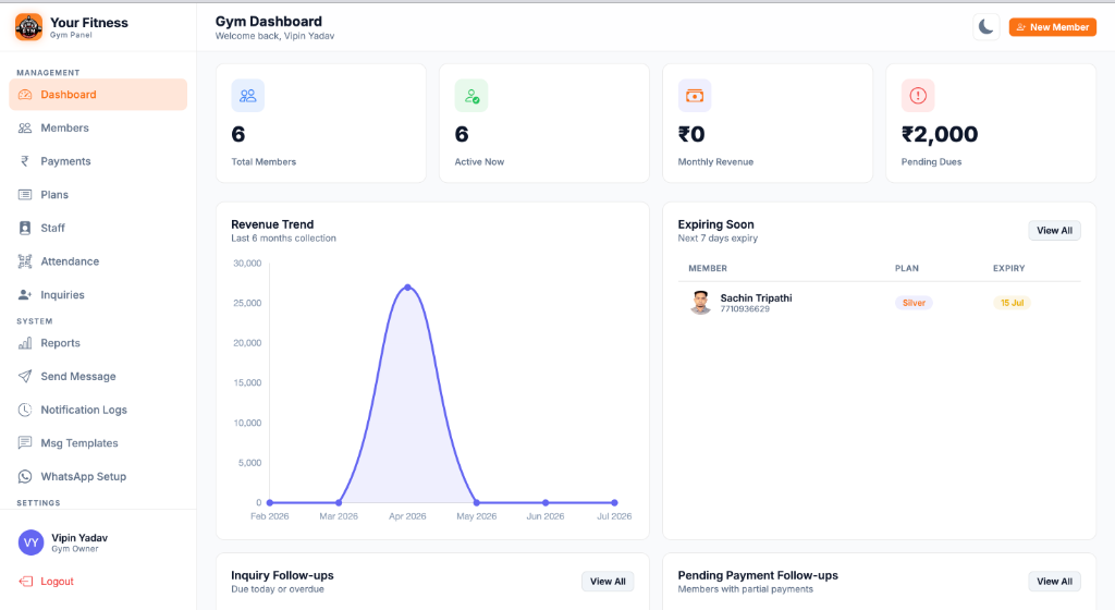 Gym Dashboard